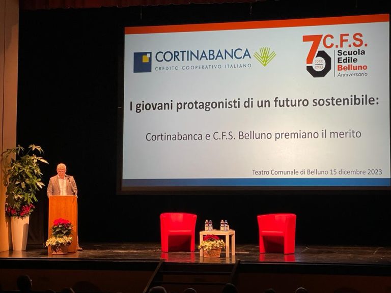 055aa70e-bb09-4022-988c-c625ce7fea0d