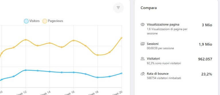 Immagine 2025-05-21 060824