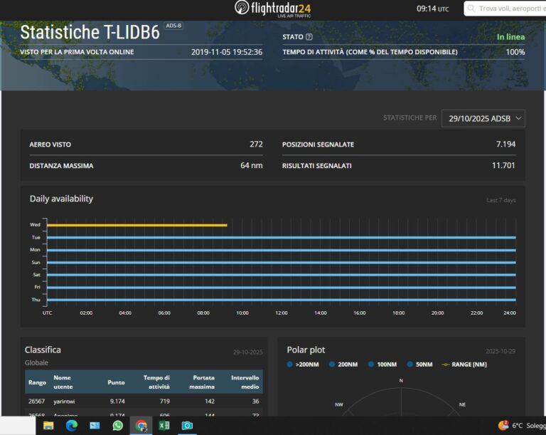 9c2ed591-0889-492b-bbfe-dd00d7f38340