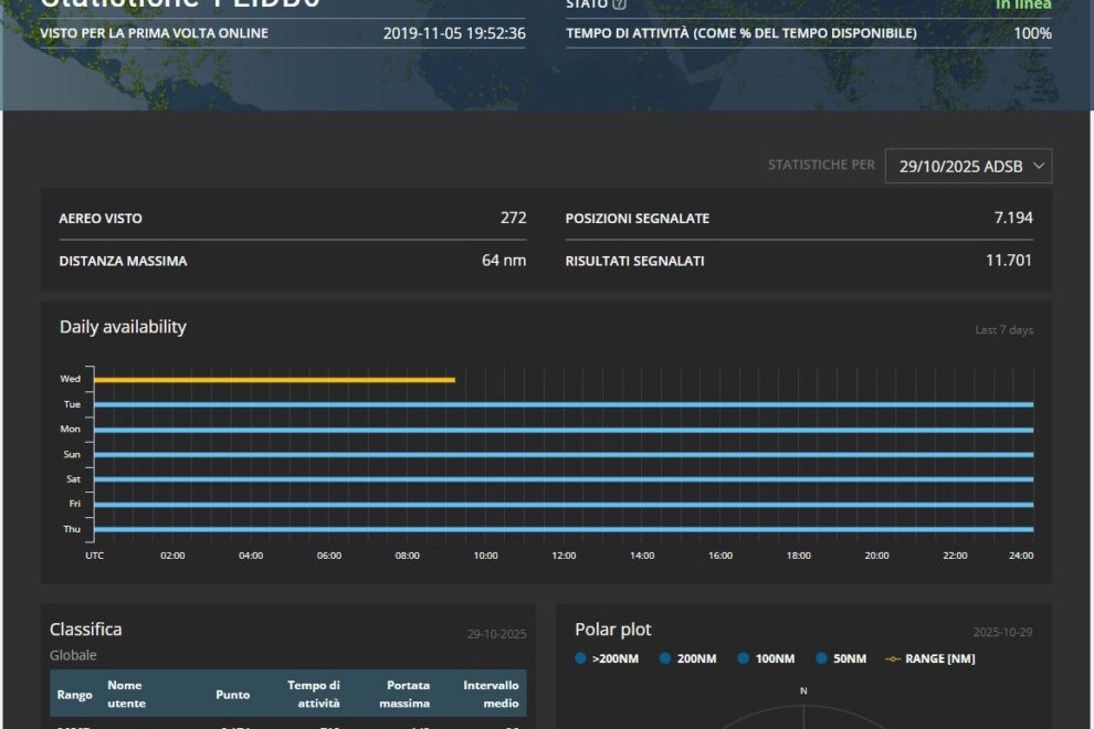 9c2ed591-0889-492b-bbfe-dd00d7f38340