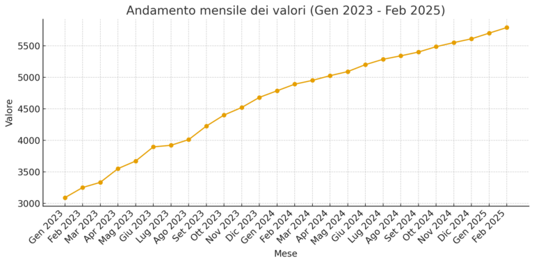 ef5821c1-6673-4adb-9c36-9102771d644e
